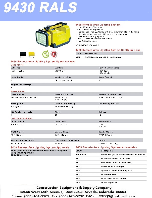 Pelican Box Size Chart