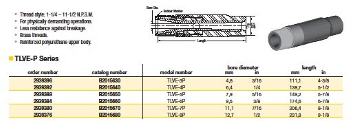 BORIDE Series TLVE-6P (3/8