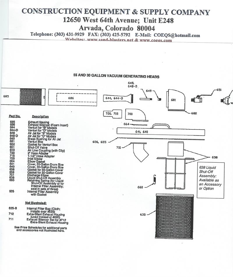 55 Gallon Drum Measurement Chart